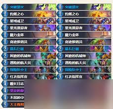 炉石传说德莱尼融合战卡组强力推荐，助你驰骋战场！
