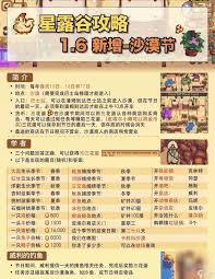 星露谷物语沙漠节日问题答案全解析：核心要点大公开