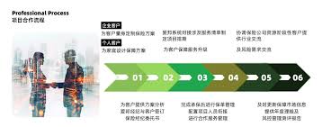 爱邦保单服务：正规平台且聚焦服务改进