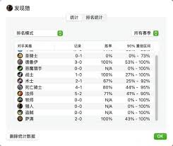 震惊！炉石传说星舰发现猎卡组构筑大，超燃分享等你来瞧！