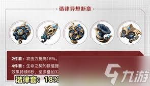 原神获取心仪圣遗物的方法全解析