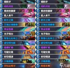 惊爆！炉石传说无限维伦牧卡组代码大公开，助你称霸赛场！