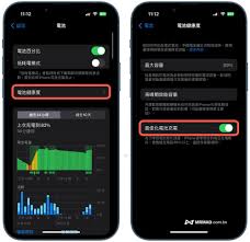 惊爆！苹果手机这样充电，电池寿命竟能延长一倍！