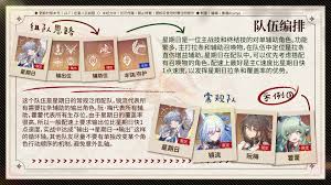 震惊！崩坏星穹铁道星期日培养攻略大，带你轻松变强！