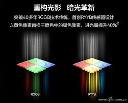 哪些手机改进了ryyb传感器