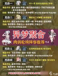 鸣潮异梦聚合：究竟哪些角色才是抓人眼球的超强存在？