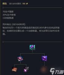 2024LOL上单慎出装顺序及最强出装推荐