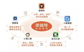 小猿口算如何更换上课头像