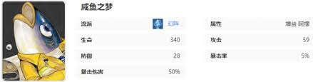 无尽梦回咸鱼之梦：独特技能深度剖析，凸显核心要点