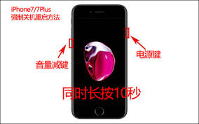 iPhone强制关机重启方法全解析