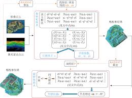 圣光根源点数分配：4点全给，日炎与暗影体术各3点，剩余加至衰弱术和暗灵汲取
