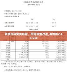 惊爆！最准三码中特期期准公式大，精准到超乎想象！