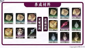 震惊！鸣潮珂莱塔培养材料大，你绝对想不到！