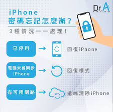 苹果手机开机密码忘了怎么办