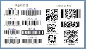 惊爆！无人区一码二码三码区别大，究竟暗藏何种玄机？