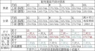 惊爆！17092a尺码适配人群大，究竟多高多重能完美驾驭？