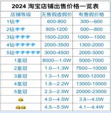 原来的舞泡网可信吗