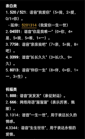 惊爆！5499 背后隐藏的超甜爱情密码，你绝对想不到！