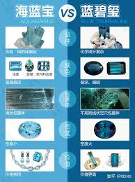 原来的色宝是什么