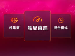 Advanced BIOS Features：开启电脑高级设置新视
