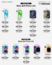 原来买Iphone4S想分期付款有几种途径