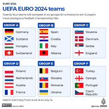 足球比赛2024最新版